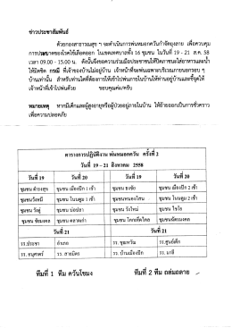 ให้มิตซิด กรณี ทึเจ้าของบ้านใม่อยู่บ้าน เจ้าà