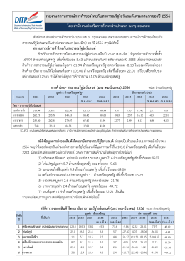 รายงานสถานการณ์การค้าของไทยกับสาธารณรัฐไอร