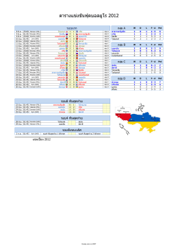 UEFA EURO 2012 Schedule