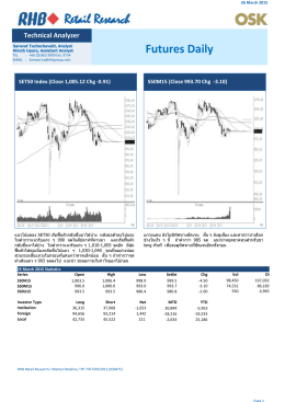 Futures Daily - RHB Securities