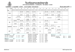 วัน เวลา - โรงเรียนสามเสนวิทยาลัย