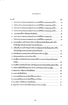 ศาล่ําญตาราง ตารางท็ หน้า 1. ค่าความยากง่ายของ&agrave;