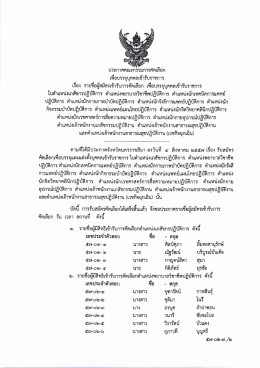 ประกาศคณะกรรมการค๊ดเลือก เพือบรรจุบุคคลเข้า