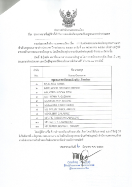 Page 1 ประกาศสำนักงานเขตดอนเมือง เรือง ประกาศรายชื่อผู้มีสิทธิ์เข้ารับ