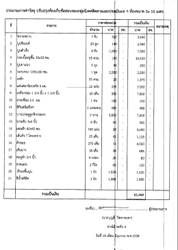 Page 1 ประมาณการค่าวัสดุ ปรับปรุงห้องเก็บข้อสอบของกลุ่มนิเทศติดตาม