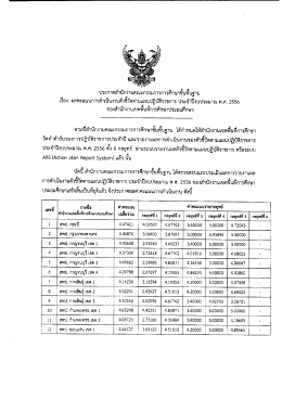 Page 1 Page 2 รายรือ ค่าคะแบบ ค่าคะแบบรายกลยุทธ่ เลขท ถ่าิกงานเขตท็