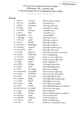 Page 1 Page 2 ៣៦, Lºu สีบนุการวัฒนา นักกายภาพบำบัดปฏิบัติการ ๓๗