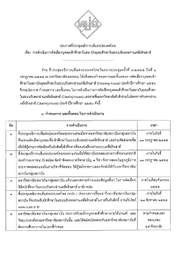 ประกาคหีบ่ระซุมดธีการบตีแห่งประเทศไทย