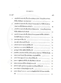 เเสดงถึงจาินวนสถานรับเฮ้ยง เดิ์กและจาินวนแบ