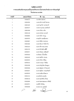 บัญชีผู้สอบแข่งขันได้