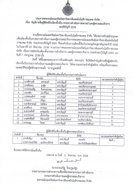 - คณะเทคโนโลยีสังคม