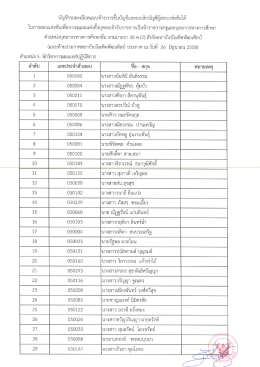 คลิกที่นี่เพื่ออ่าน - สถาบันบัณฑิตพัฒนศิลป์