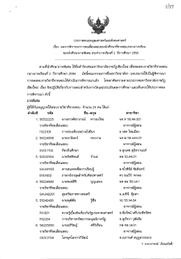 คลิกเพื่อดูประกาศ - คณะมนุษยศาสตร์และสังคมศาสตร์ มหาวิทยาลัยราชภัฏ