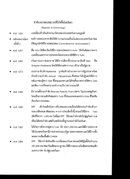 หลังสงครามโลก