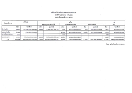 . บุ้ ขี่ "