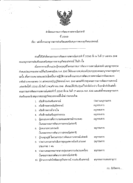 ค่ําลังคม่ํกปืมการ่ํฒนาการสหกรณ์แห่งชาตื