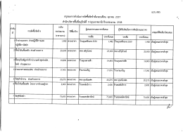 (อุบลราชธานี) ประจำเดือน ต.ค.57