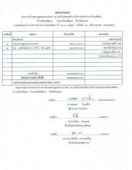 โครงการจ้างเหมาดูแลระบบประปา ๕ แห่งใบเขตองค  &sup1;