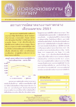 สถานการณีตลาดแรงงานภาคกลาง เดือนเมษายน 2551