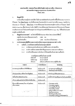 มานามา