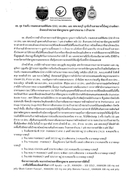 อย.ลุย ร่วมกับ กรมสอบสวนคดีพิเศษ,บก.ปคบ.และ สสจ.ชลบุรี บุกจับร้านขาย