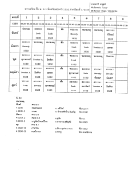 ม.2.1