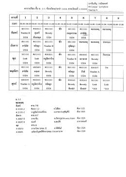 ม.1.1 - โรงเรียนเฉลิมขวัญสตรี