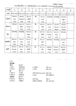 ม.3.1