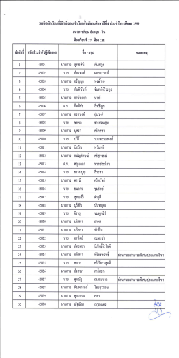ม.4 อังกฤษ-จีน