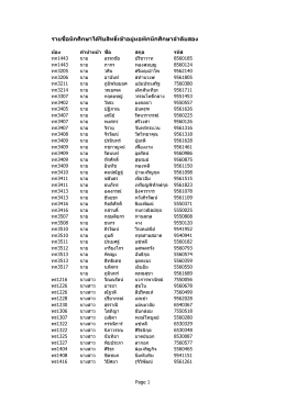 รายชื่อผู้ได้รับสิทธิ์อยู่หอพักลำดับสอง