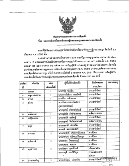 ผลการเลือกตั้งสมาชิกสภาผู้แทนราษฎร ปี 2550
