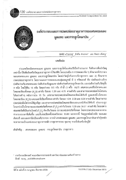 มูลแพะ และกระถูกโดเผาน่ํ