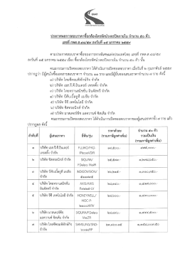 ซื้อกล้องโทรทัศน์วงจรปิดภายใน จำนวน ๕๐ ตัว