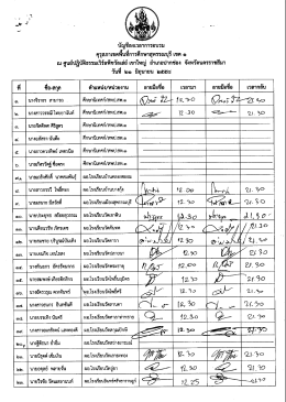 Page 1 * =l 5 คุรุสภาเขตพืนทีการศึกษาสุพรรณบุรี เขต ๑ ณ ศูนย์ปฏิบัติธรรม