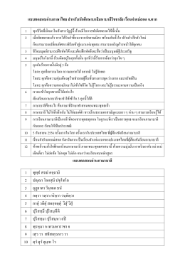 แบบทดสอบอ่านภาษาไทย ส าหรับนักศึกษาบาลีมหาบ 1