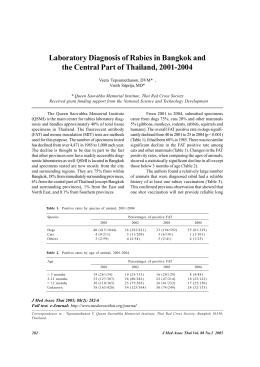 Laboratory Diagnosis of Rabies in Bangkok and the Central Part of