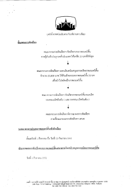 Page 1 ที่ศน์เฉลิมพระเกียรติผ่านดาวเที่ยม ขันตอนการคัตเลือก คณะกรรมการ