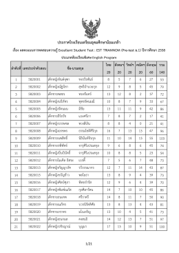 ไทย สังคมฯ วิทย์ฯ คณิตฯ อังกฤษ รวม 20 20 20 20 60 140