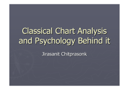 Classical Chart Analysis and Psychology Behind it