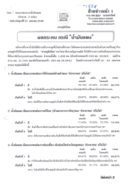 Page 1 *1 554" | * * * * *l----------* • , ฝ่ายข่าวหน้า 1 เพล : ผลกระทบจาก