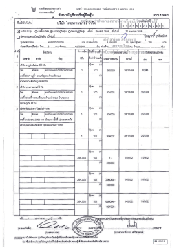 บัญชีรายชื่อผู้ถือหุ้น ( บอจ.5) / Shareholders List