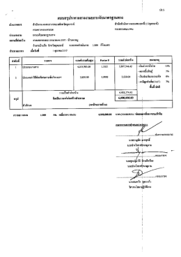 แบบสรุปราคากลางฉืาหยกระคับมาตรฐานทาง