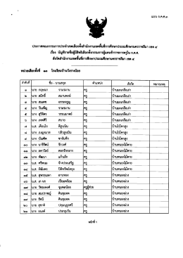 แบบ ก.ค.ศ.๓ - สพป.นครราชสีมา เขต 4