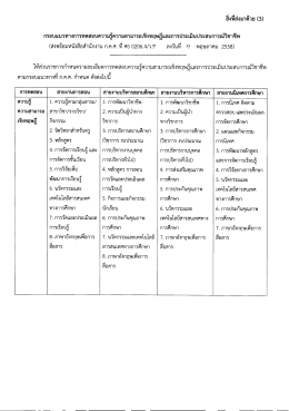 ฉบับที่ 13