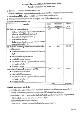 เผยแพร่ราคากลาง งานจ้างทำของที่ระลึก กนอ. ประจำปี 2560