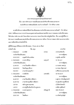 คลิกเพื่อดูประกาศ - คณะมนุษยศาสตร์และสังคมศาสตร์ มหาวิทยาลัยราชภัฏ