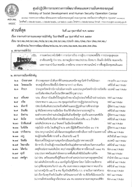 ด่วนทึสุด