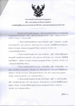 อบต.ภูแลนคา อ.บ้านเขว้า ประกาศสอบราคาจ้างโครงการก่อสร้าง ฯ 4 โครงการ