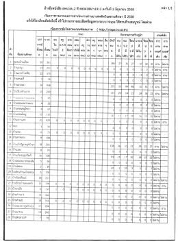 อ้างถึงหนังสือ สพป.อบ.2 ที คธ00180/ว1913 ลงวับทื 2 มิถุ  ¸
