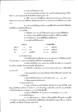 Page 1 (ง) รางระบายน้ำให้อยู่นอกทางเท้า (จ) อุปกรณ์บังแดดฝนของอาคาร